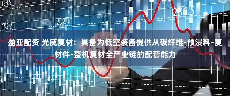 盈亚配资 光威复材：具备为低空装备提供从碳纤维-预浸料-复材件-整机复材全产业链的配套能力