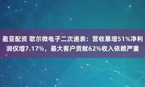 盈亚配资 歌尔微电子二次递表：营收暴增51%净利润仅增7.17%，最大客户贡献62%收入依赖严重